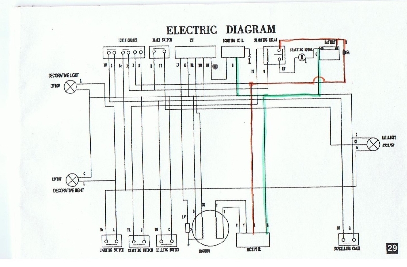 kina atv-2diagram.jpg