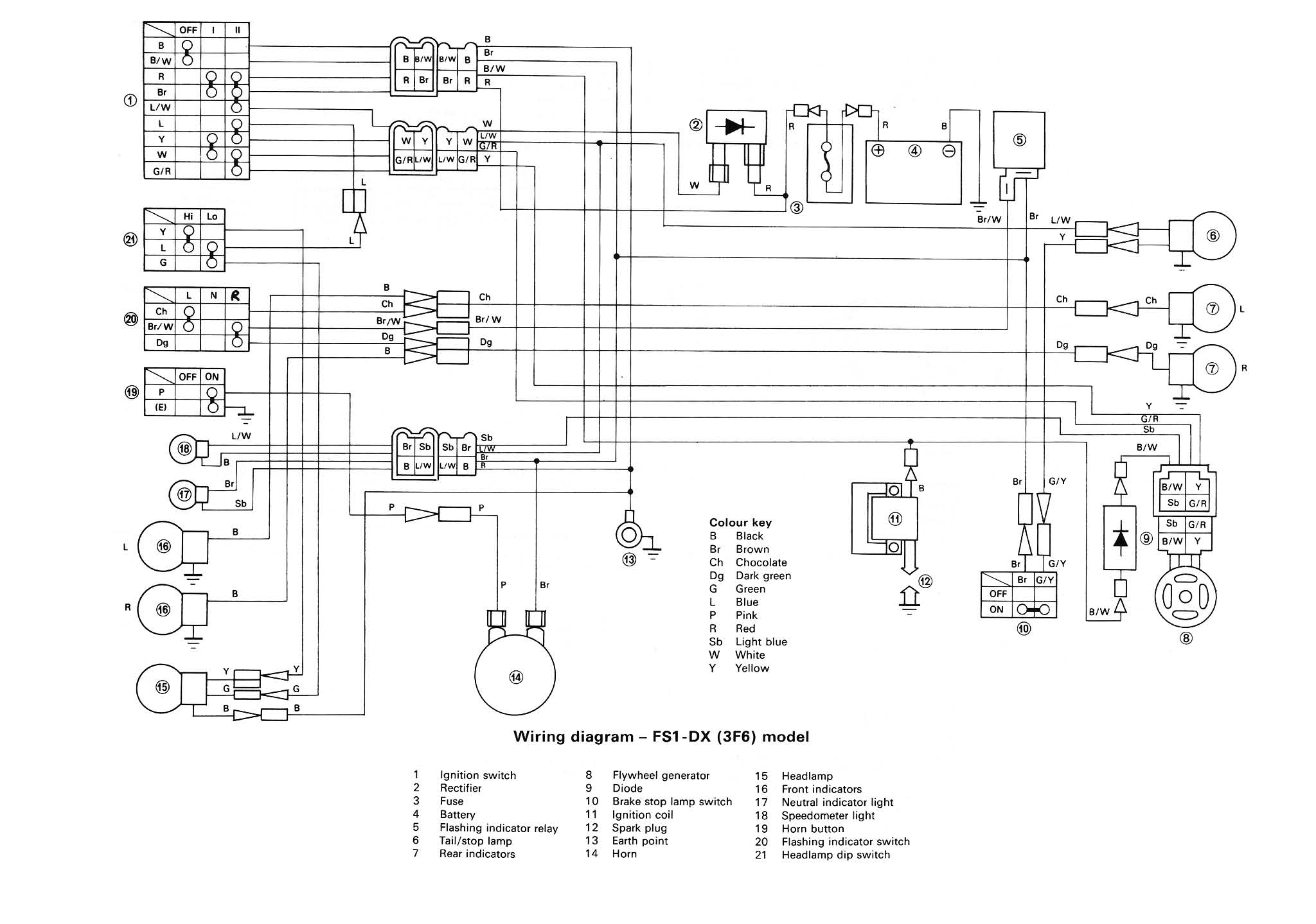 El diagram FS1.jpg