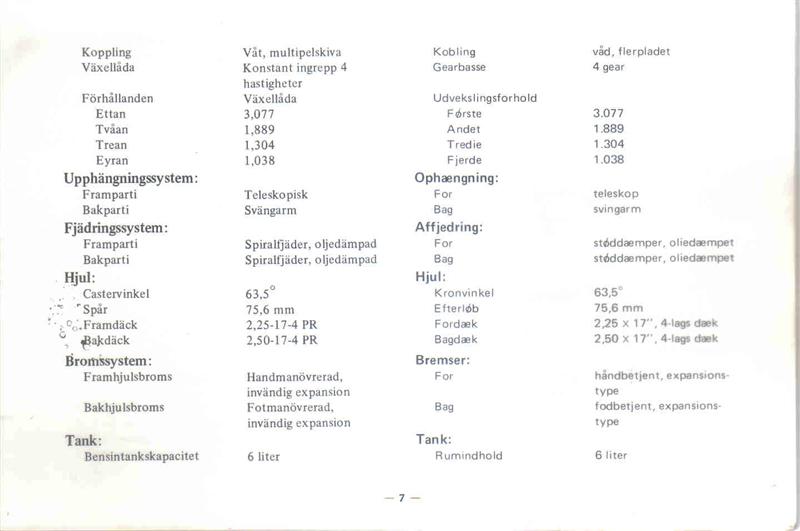 Yamaha FS1 ovners manual (10) (Medium).jpg