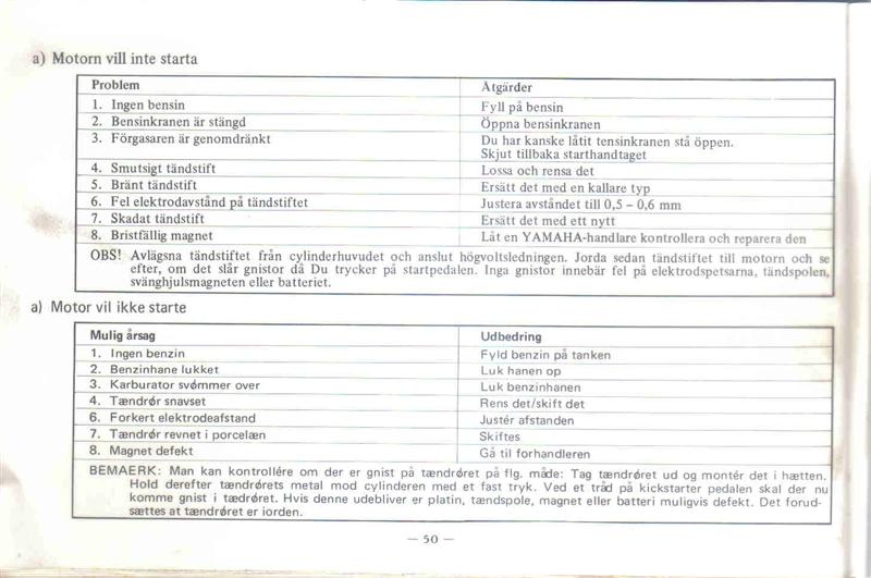 Yamaha FS1 ovners manual (53) (Medium).jpg