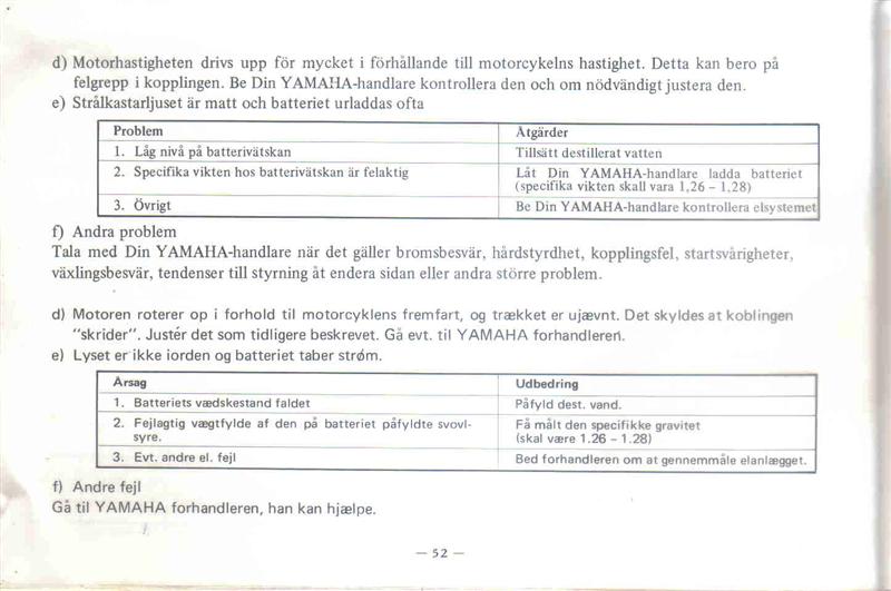 Yamaha FS1 ovners manual (55) (Medium).jpg