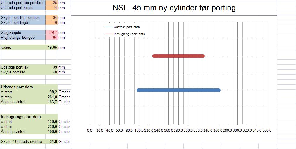 45mm nsl.JPG